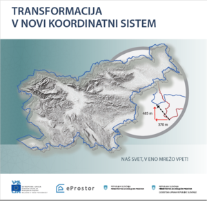 Brošura za tisk o transformaciji v nov koordinatni sistem