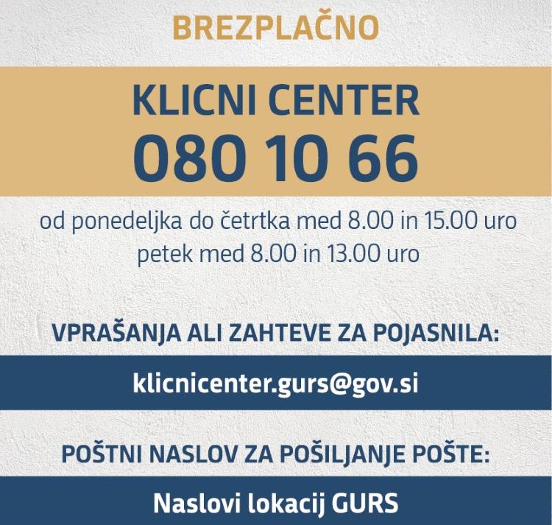 Ilustrativna slika s podatki o klicnem centru